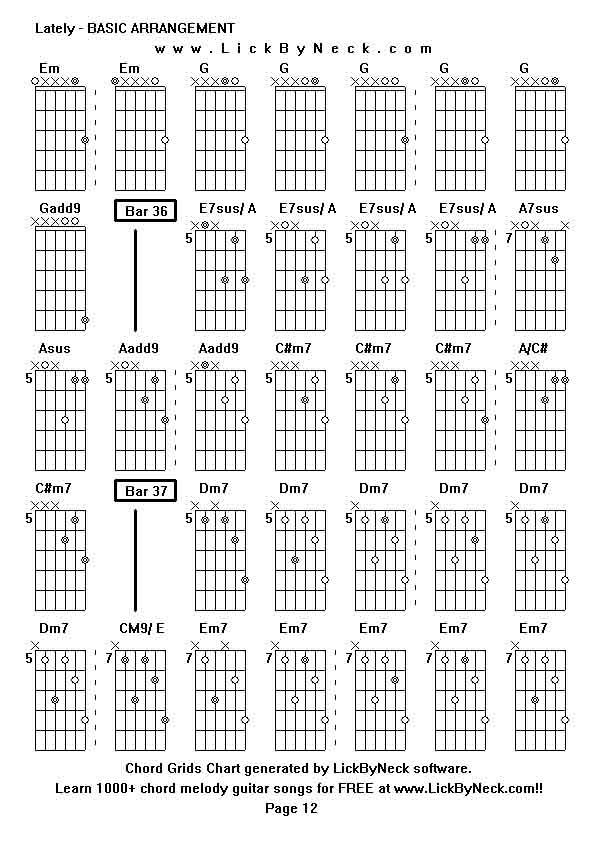 Chord Grids Chart of chord melody fingerstyle guitar song-Lately - BASIC ARRANGEMENT,generated by LickByNeck software.